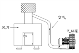 高壓鼓風機空氣助燃應用(yòng)