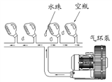 高壓鼓風機吹瓶機械應用(yòng)